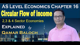 Circular flow of income in 2 34 sector economies national income equilibrium  leakages injections [upl. by Ailatan]