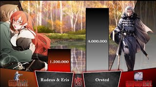 Rudeus amp Eris vs Orsted  Mushoku Tensei  Power Level [upl. by Samford]