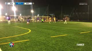 🎥 Acsi C8  Magnitudo  Highlights [upl. by Ettedualc]