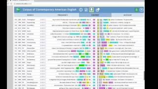 Video 2 KWIC search and Chart search [upl. by Annayar907]