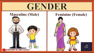 Gender  Change the Gender  Gender Noun  Change The Gender Noun  Gender for Kids  kids [upl. by Aissenav767]