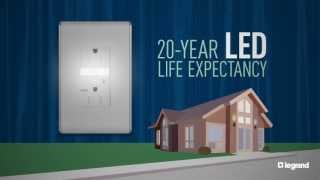 Legrand Tamper Resistant Nightlight Outlet Overview [upl. by Irahcaz]