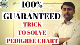 100 Guaranteed Trick to solve Pedigree Chart [upl. by Akimyt]