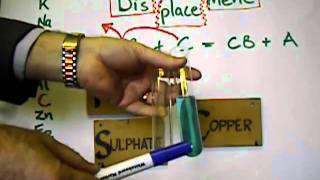 Y10 Reactivity Series Displacement of COPPER by IRON [upl. by Shayna711]