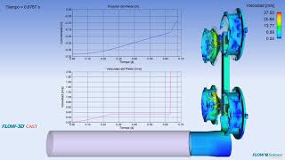 Shot Velocity in HPDC  FLOW3D CAST [upl. by Ashmead629]