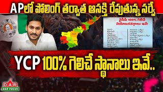 Who Is AP Next CM  AP Elections 2024 After Polling YCP 100 Winning Constituencies  AP Survey DAR [upl. by Thormora]