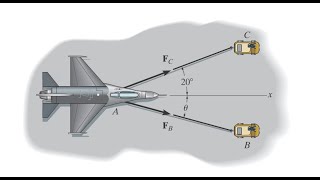 222 If the resultant Fr of the two forces acting on the jet aircraft is to be directed hibbeler [upl. by Sirap]