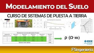 CURSO SPT ▶️ 4 ⚡️ Interpretación  MODELAMIENTO del Suelo [upl. by Ellinger442]