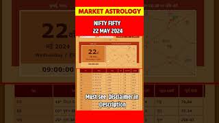 Pre Market Astrology  Nifty Fifty  Stock Market Tomorrow  22 May 2024 [upl. by Asereht771]