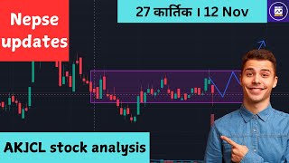 market ले किन्ने मौका दिदै । AKJCL बेच्ने कि होल्ड गर्ने । MarketAnalysis [upl. by Komsa428]