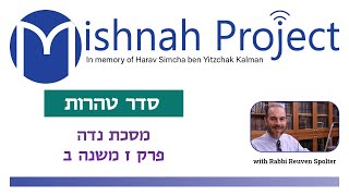 Niddah Chapter 7 Mishnah 2 [upl. by Philipines]