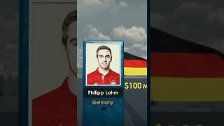 Richest Footballers 2024 richest footballers [upl. by Mun]