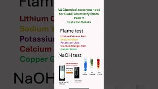 GCSE chemistry paper 2 chemical analysis gcse chemistry exam paper2 exampreparation revision [upl. by Ganley]