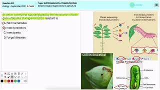 Agricultural Biotechnology and Its Applications  Q163 Simplified NEET 2020 Zoology [upl. by Kallista626]