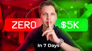 How to Start Affiliate Marketing For Beginners  5000Week Strategy [upl. by Rochette]