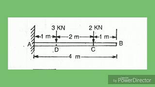 Problem on SFD amp BMD Cantilever Beam SFD and BMD Shear force and Bending moment diagram [upl. by Aliled485]