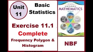 Maths Grade 9 Ex 111 Complete Frequency polygon and histogram NBF math federal board new book [upl. by Alegnatal]