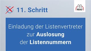 Einladung der Listenvertreter zur Auslosung der Listennummern  Betriebsratswahl  Schritt 11 [upl. by Dumanian686]