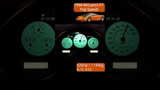 McLaren F1 Acceleration Top Speed gt7 granturismo7 [upl. by Zurc]