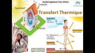 Transfert thermique Modes de Transfert thermique conduction convection et rayonnement [upl. by Anyr]