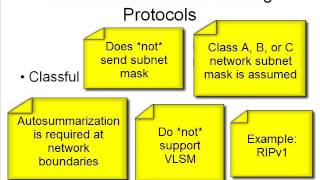 10 Classful Classless Routing Protocols [upl. by Kcirddec387]