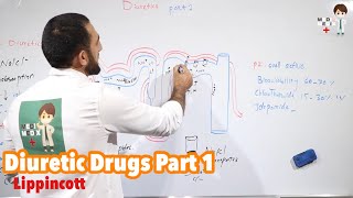 Diuretic Drugs Part 1 Pharmacology 78 [upl. by Giarla444]