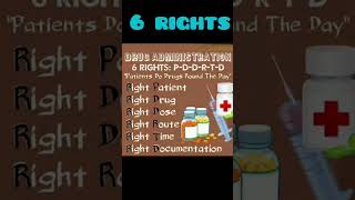 Rights of drug administration 6 rights right medical viral [upl. by Deutsch]