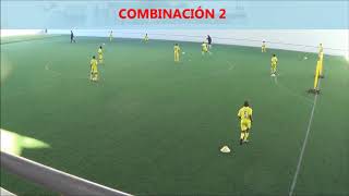 Modelo de juego las Combinaciones como inicio de la Fase Ofensiva Parte 3 [upl. by Tnek]