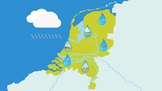 Waterverdeling bij droogte in Nederland  Animatie  Rijkswaterstaat [upl. by Nevi948]