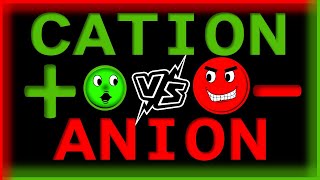 CATION VS ANION EXPLAINED IN DETAIL IN HINDI  Ur CommonSCIStudent [upl. by Norym]