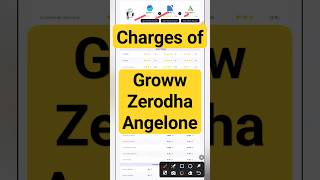 Groww vs Zerodha vs Angelone trading charges and investment charges [upl. by Liahcim537]