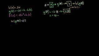 Evaluando funciones compuestas Ejemplo 1 [upl. by Eiramanitsirhc]