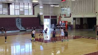 Hoops Lab HI vs Nexgen All In League 12U 8324 [upl. by Irved]