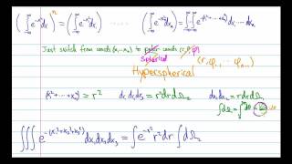 How to derive the volume of an ndimensional hypersphere the long version [upl. by Anselmo]