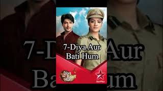 Best Indian Dramas Top 10  Top Hindi Serials [upl. by Arela]