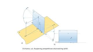 6 chizma ab Nuqtaning perspektivasi chizmasining tahlili [upl. by Charline]