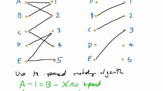 How to complete matchings [upl. by Fries]