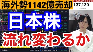 1228、空売り勢焼かれて日経平均さらに上昇か。円高加速でドル円140円に下落→海外投資家の日本株大量買い来るか。米国株、ナスダック、半導体株は加熱意識。仮想通貨ビットコイン下落。 [upl. by Anneres635]