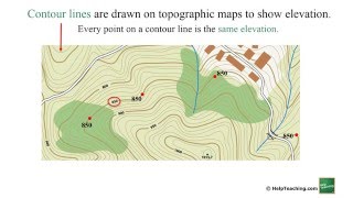 Topographic Maps [upl. by Gentilis]