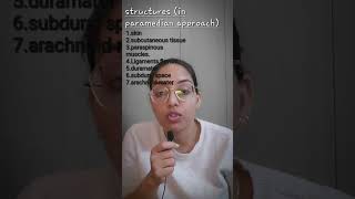 Regional Anaesthesia series 3 learning viralvideos anaesthesiology residency medicalstudent [upl. by Prasad634]