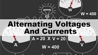 Alternating Voltages and Currents [upl. by Rivi]