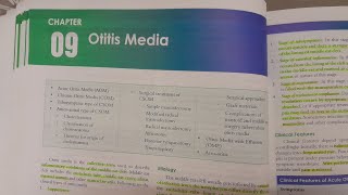 Otitis Media  ENT [upl. by Ayerhs]