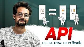 What Exactly is an API Explained in Simple Terms  Frontlinesmedia [upl. by Dimitry]