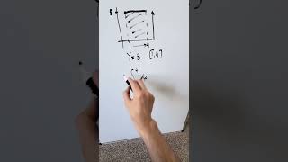 Basic Double Integral question [upl. by Htebezile500]