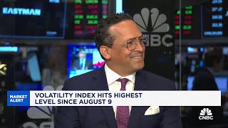 Cautious on equities due to high earnings expectations says Trivariate Researchs Adam Parker [upl. by Ricker48]