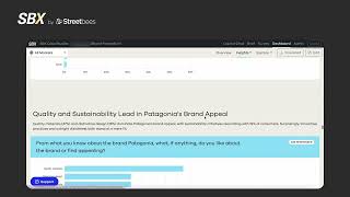 SBX by Streetbees Brand perception dashboard [upl. by Idette]