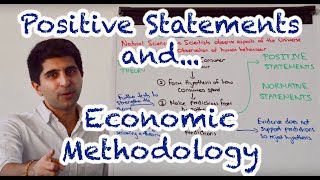 Y1 41 Positive Normative Statements and Economic Methodology [upl. by Udenihc683]