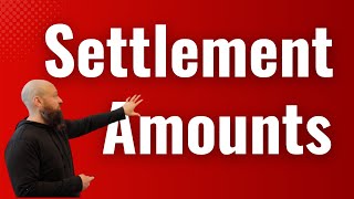 ADA Website Lawsuit Settlement Amounts and Terms [upl. by Ylrebme620]