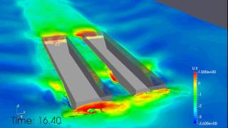 Resistance of boxshape hull catamaran [upl. by Ellak]