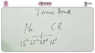 Introduction to crystal chemistry [upl. by Crellen621]